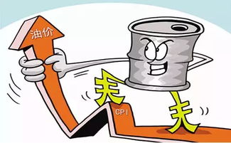 油價(jià)年內(nèi)最大漲幅來襲，19日加滿一箱油將多花15元